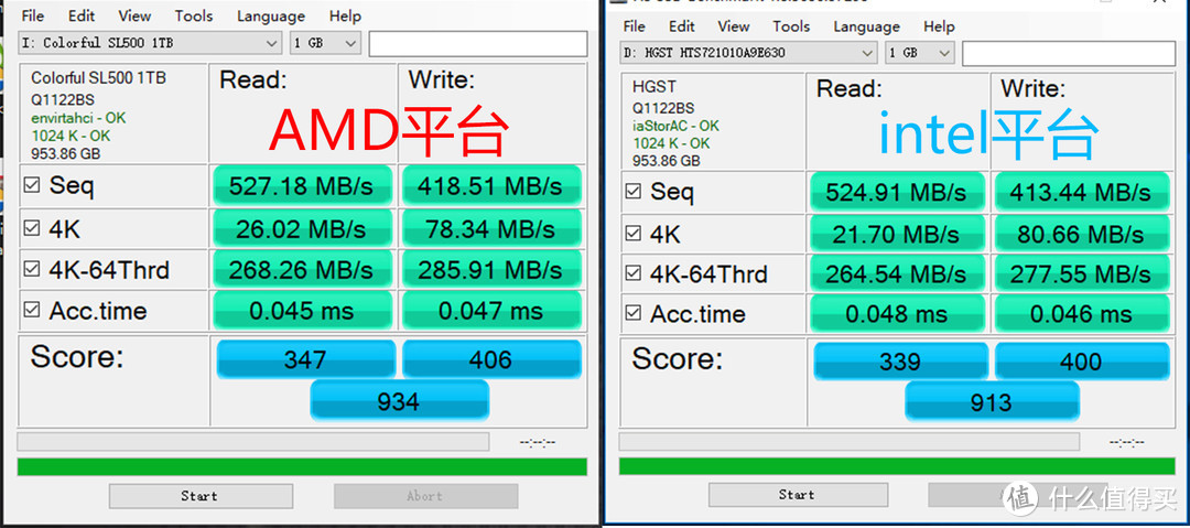 AS SSD Benchmark