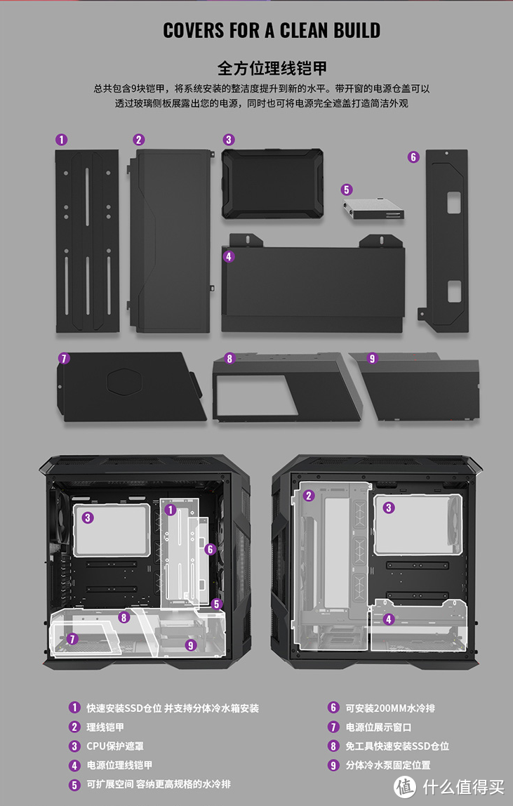 RGB机箱新高度—CoolerMaster 酷冷至尊 H500M 机箱上机感言