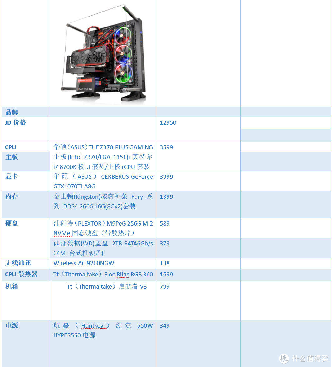 6.18吃鸡大采购，联想刃9000Ⅱ UIY吃鸡主机体验。