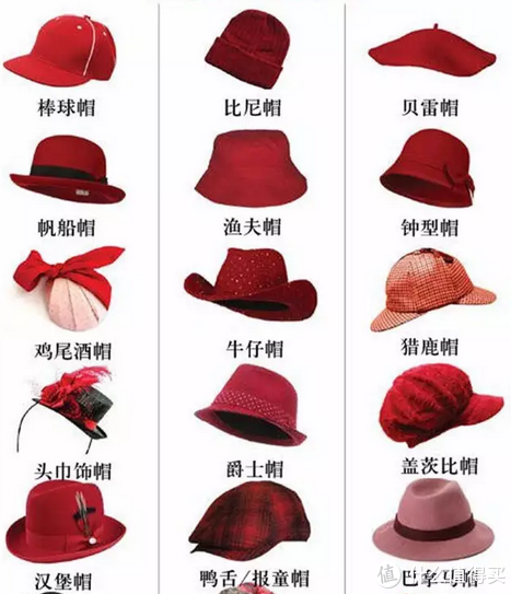 帽子全攻略 如何选对一顶帽子 帽子 什么值得买