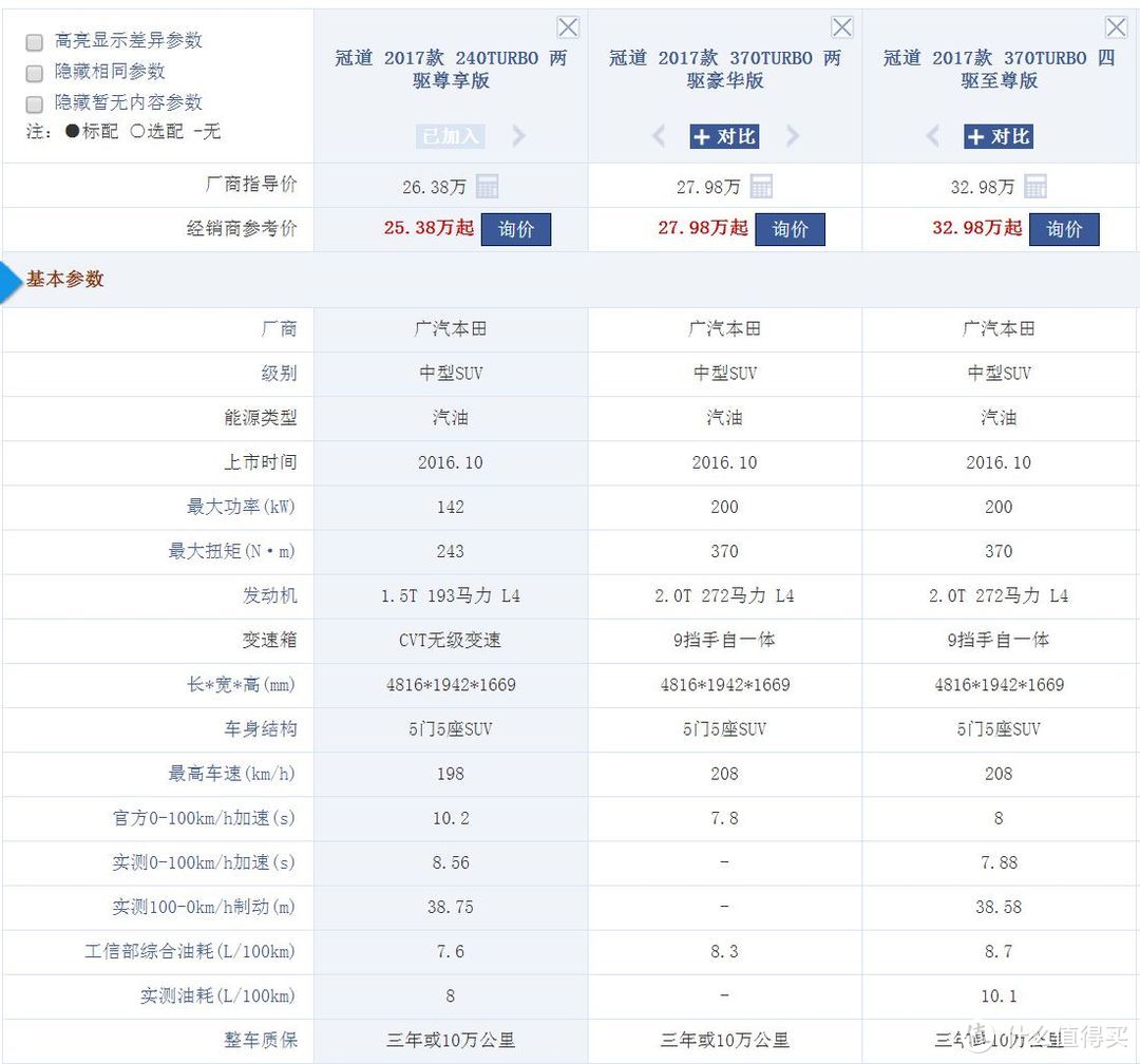 【连载之三】我与冠道的陆上两万里—长测之动力篇