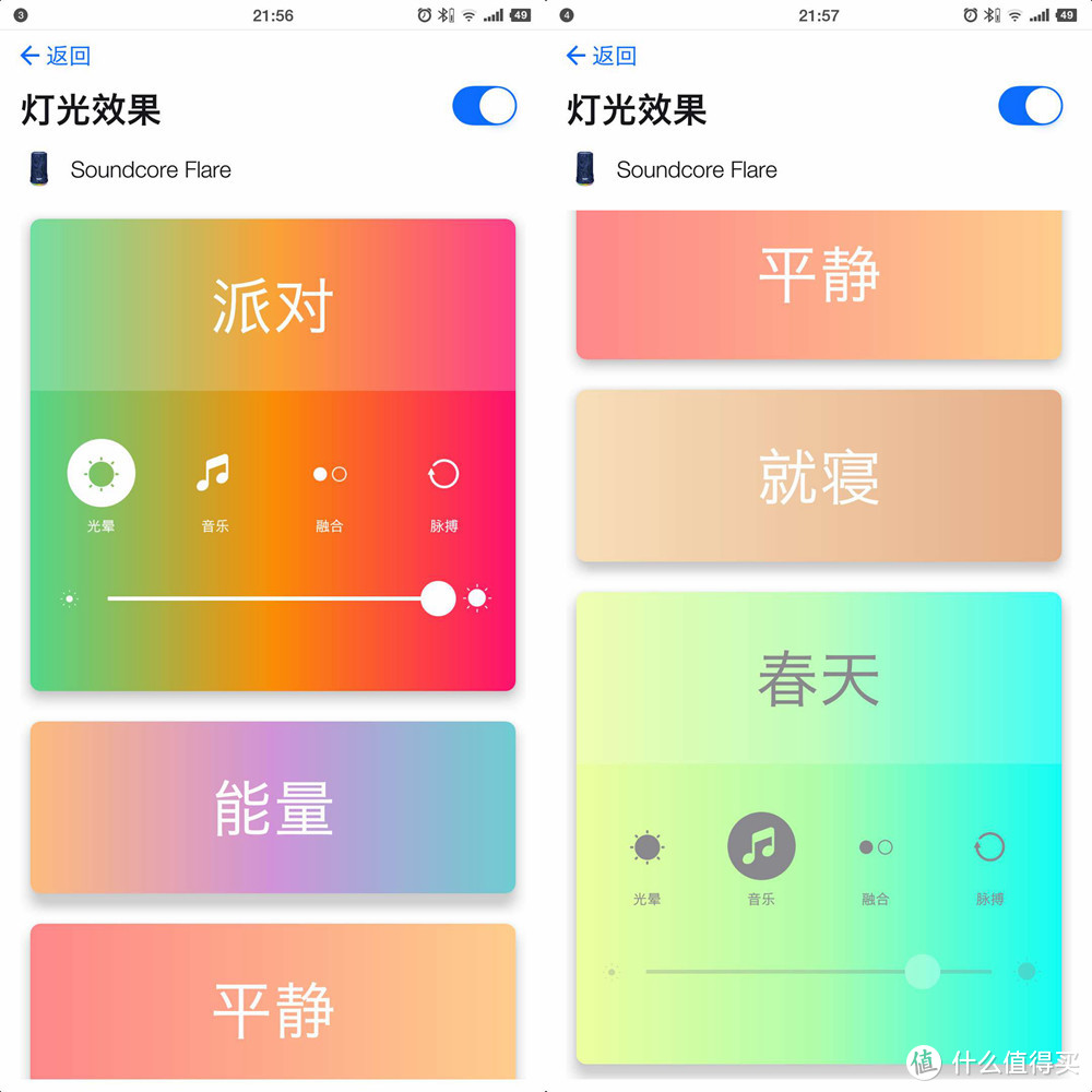 长续航，音质燃，还能防水的Soundcore Flare蓝牙音箱了解一下？