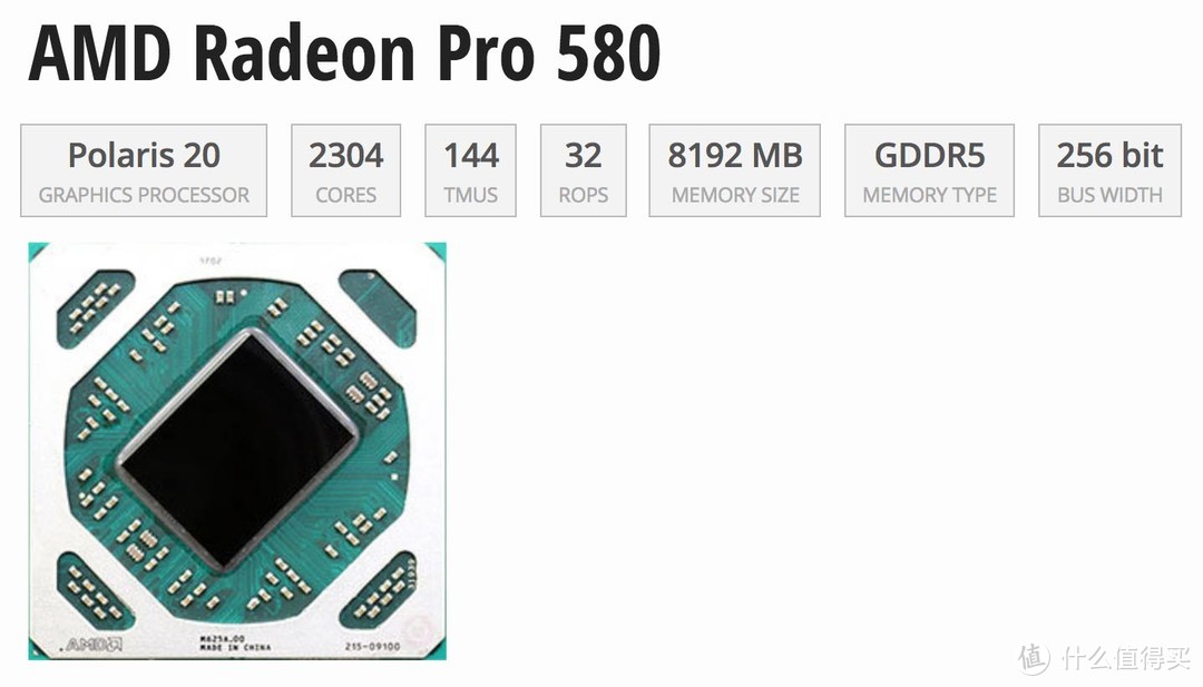 ▲ Blackmagic eGPU中采用的是 Radeon Pro 580，具体规格如上。