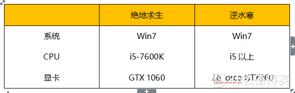 宁美国度 星河战列舰 i7 8700与《逆水寒》《绝地求生》