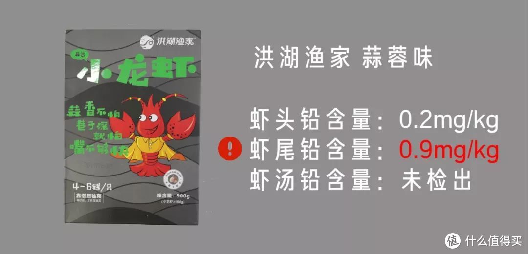 吃完480只小龙虾，撸出这份宵夜终极指南