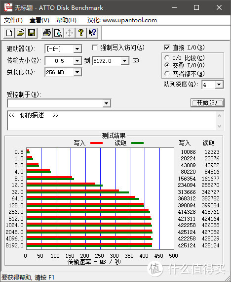 SanDisk 闪迪 极速移动固态硬盘 2TB 抢先使用体验