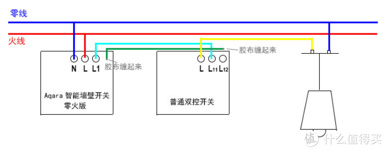 如果没有Aqara无线开关，也可以这样接线勉强凑合下，不过这样接线有个问题，当普通双控开关处于断开的时候，无线开关就会失效。