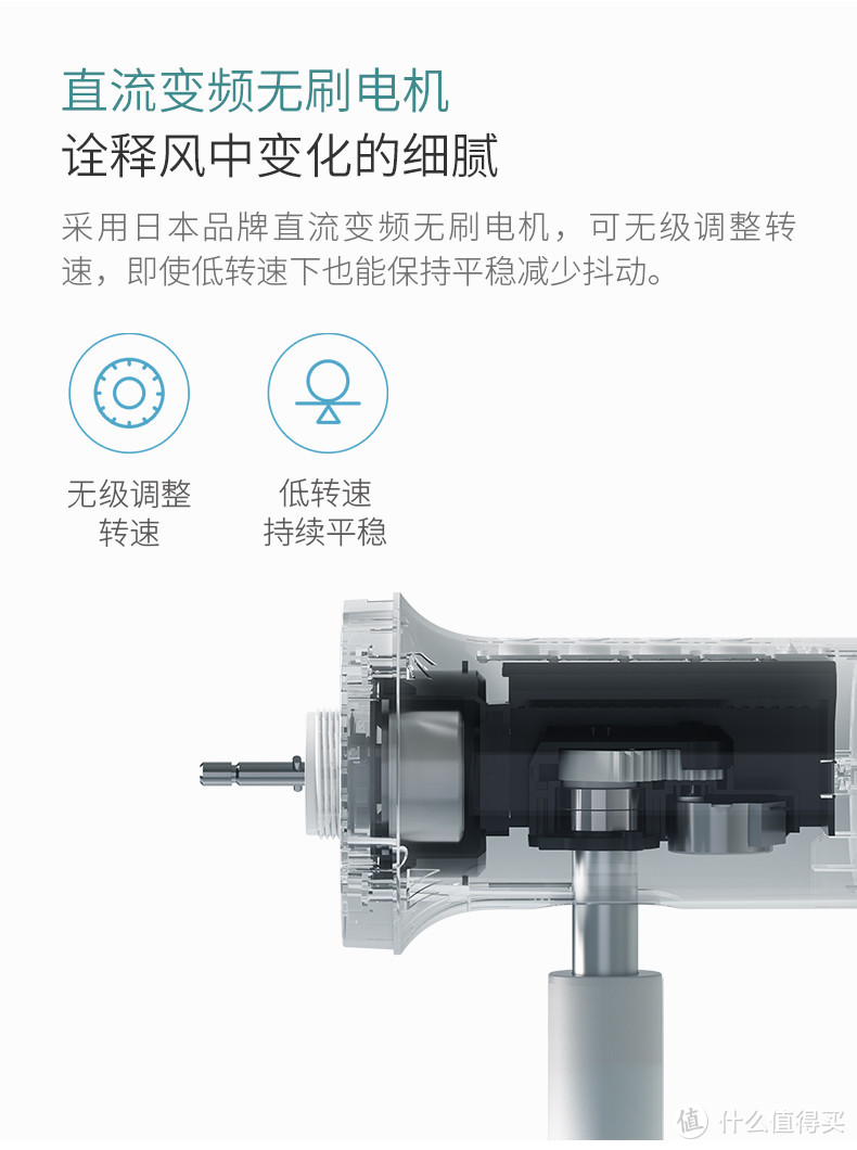 物美价廉，方便实用，智米 ZRFFS01ZM 自然风风扇使用评测