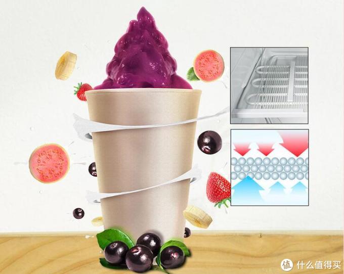 夏季最解暑！ 8款超实用冰箱选购攻略