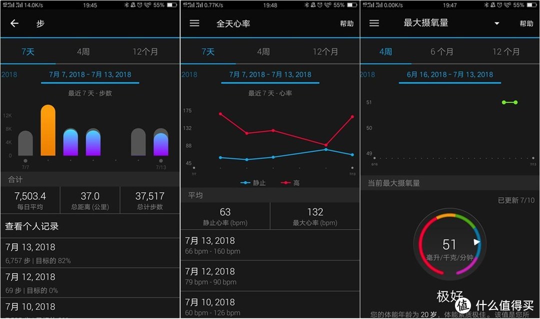 进步or倒退？佳明 fenix 5S Plus 户外运动手表评测