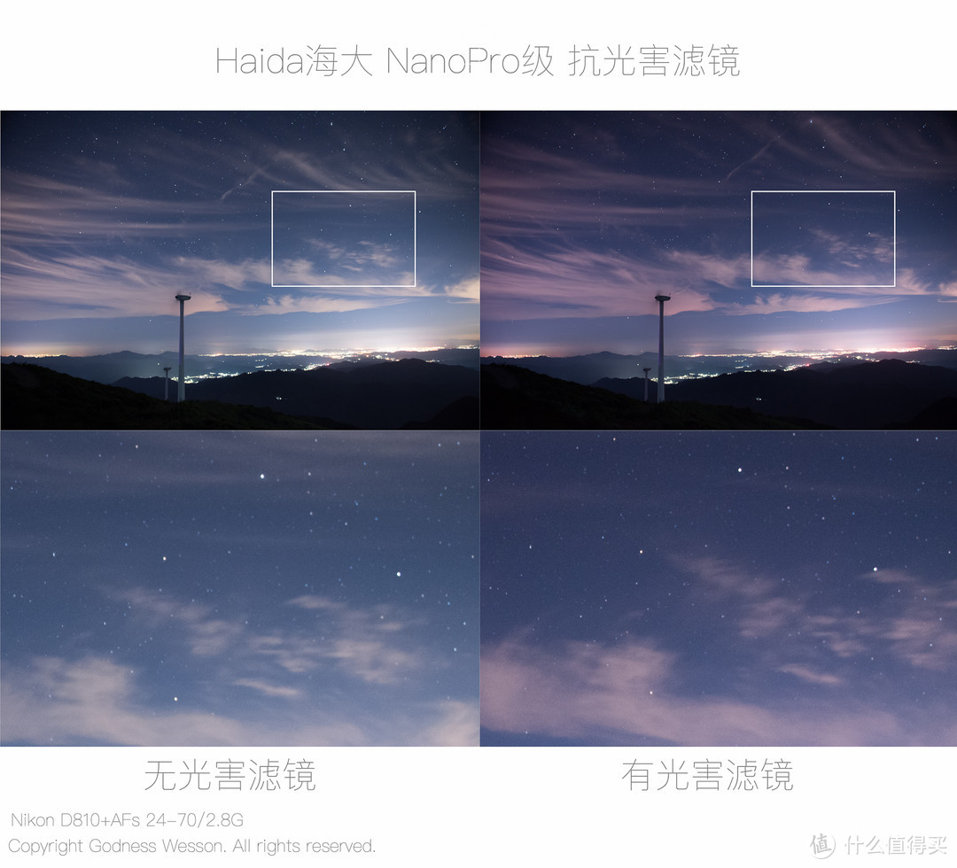 星空拍摄bug？Haida海大NanoPro双面镀膜Clear-Night夜空镜实战