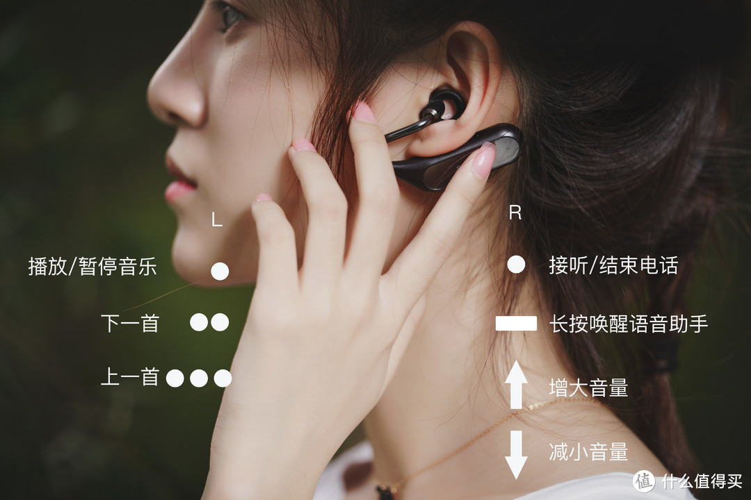 在一个充满背景音乐的世界里，SONY 索尼 Xperia ear duo 蓝牙耳机 使用分享