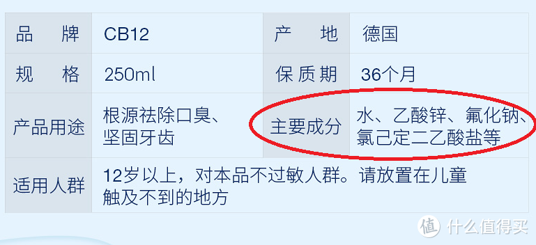 一百多一瓶的漱口水到底值不值？——德国 CB12 漱口水使用评测