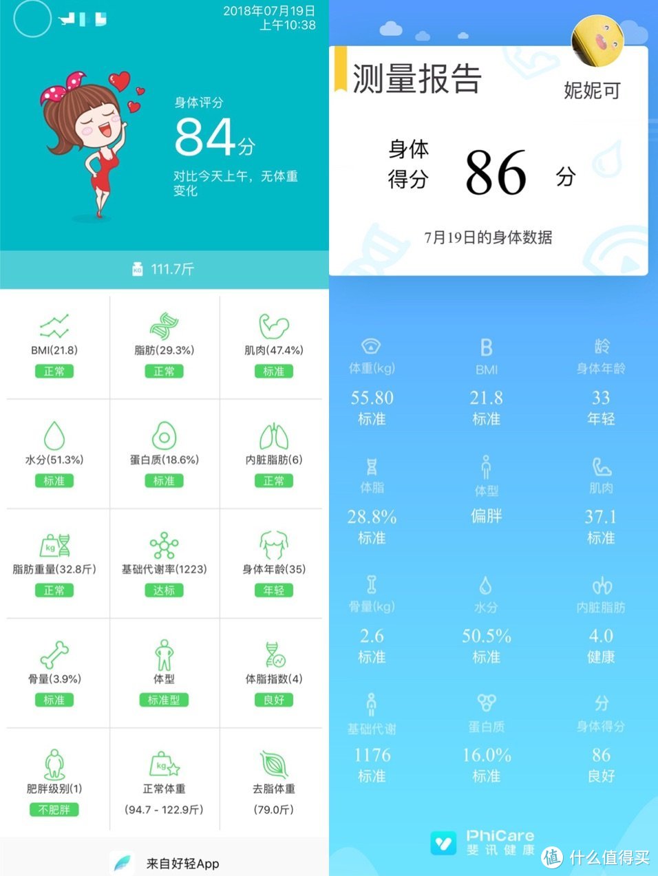 小巧方便——云麦好轻 mini2 体脂称（附与斐讯S7对比）