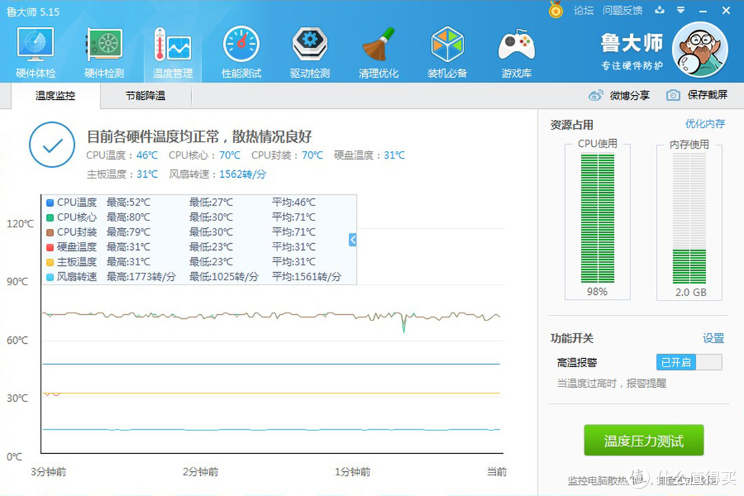 详细分解酷妈六管散热器—CoolerMaster 酷冷至尊 T610P 散热器