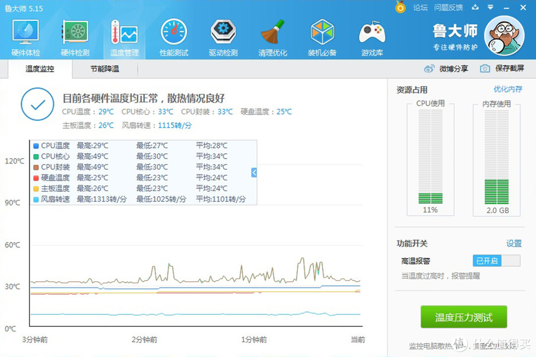 详细分解酷妈六管散热器—CoolerMaster 酷冷至尊 T610P 散热器