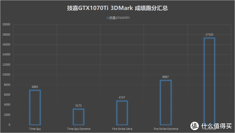 这是一个开黑其乐无穷的游戏—堡垒之夜初体验