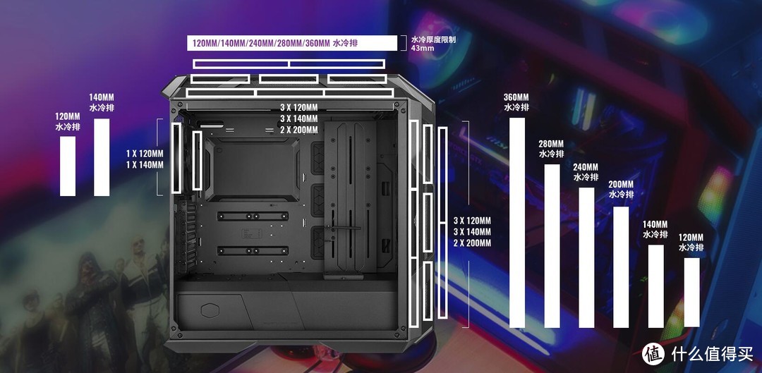 外骚与性能的抉择？鱼和熊掌的结合体--酷冷至尊 H500M ARGB游戏机箱评测