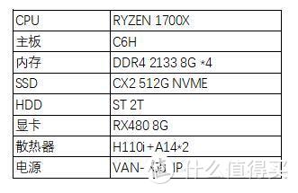 外骚与性能的抉择？鱼和熊掌的结合体--酷冷至尊 H500M ARGB游戏机箱评测