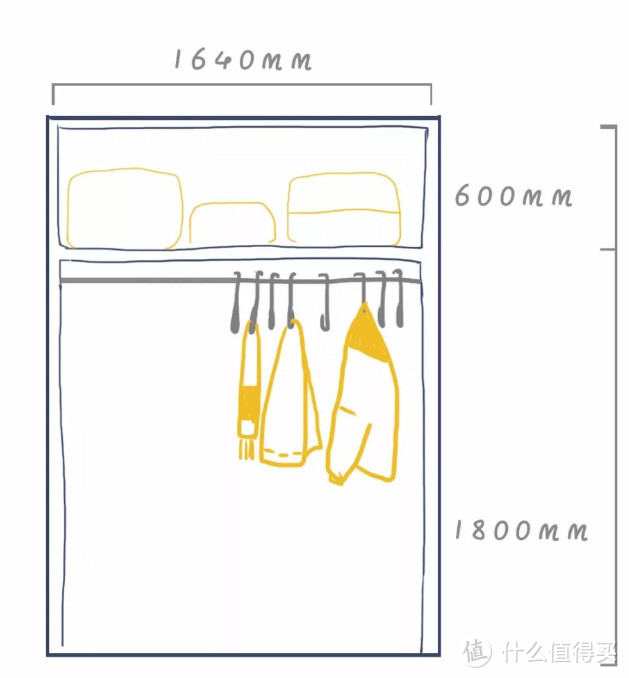 家小就不能装衣帽间？这5种省空间的设计方案满足你！
