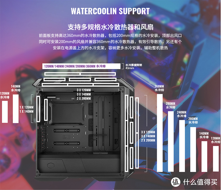 酷炫、凉快、巨大的“游戏航母”——酷冷至尊H500M游戏机箱