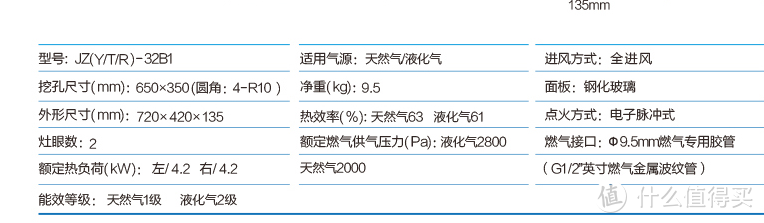 某型号燃气灶参数