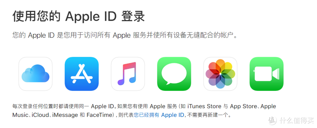 Apple ID使用环境