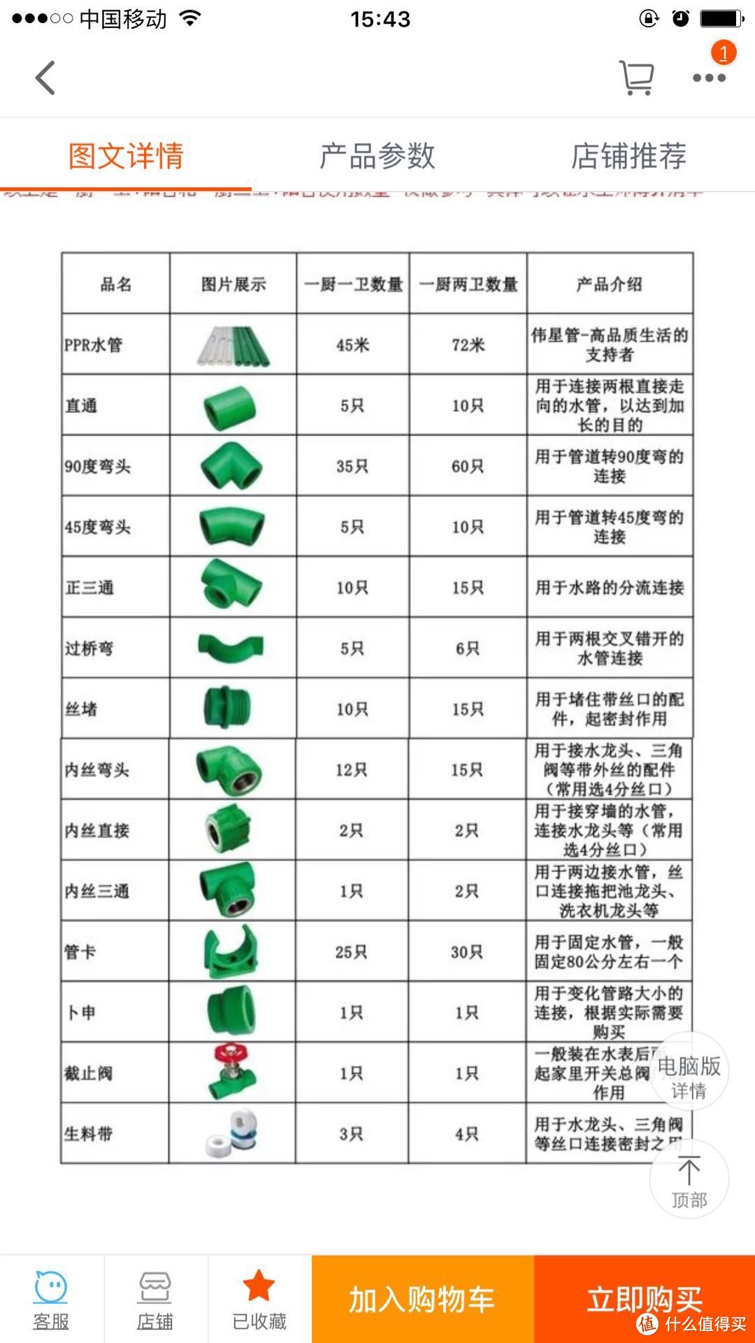 房型与材料用量