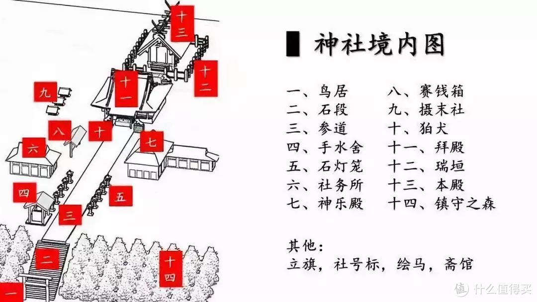 和服体验已经过时啦，去神社当一天的巫女，才是日本最新的时髦玩法~