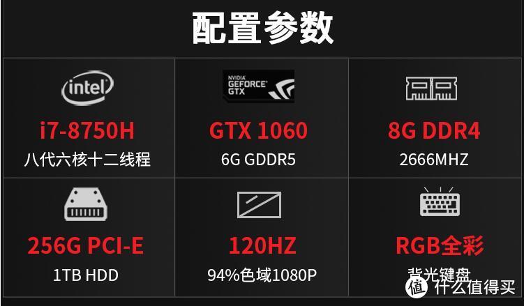 就是要玩、药不能停！ 8000元价位游戏本推荐