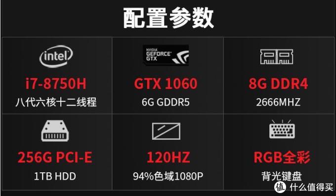 就是要玩、药不能停！ 8000元价位游戏本推荐