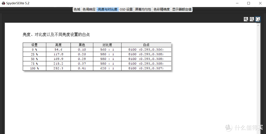 自己DIY动手更换面板全过程