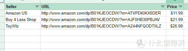 Visa淘金计划#技术宅拯救海淘, 用 Google 版 Excel 比价亚马逊商品 下篇