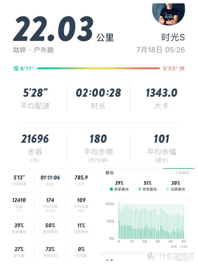 咕咚 R-21k 智能跑鞋 开箱