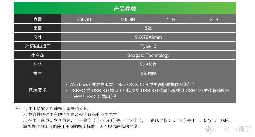 SEAGATE 希捷 飞翼Fast SSD 1TB 外置便携式移动固态硬盘 入手使用体验