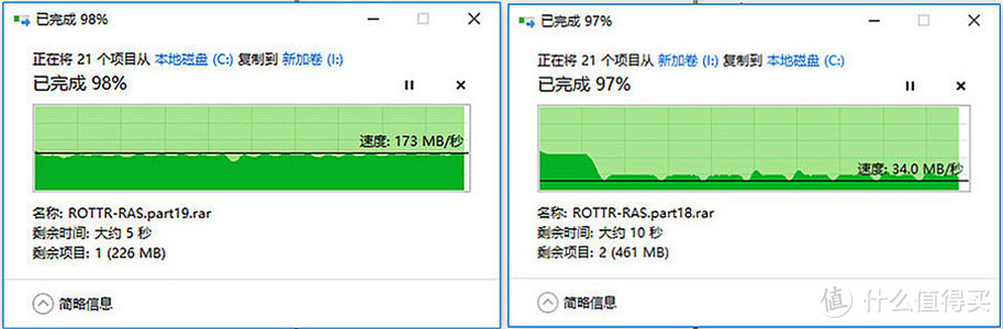 6TB够不够大？教你组RAID，请小姐姐一起看电影