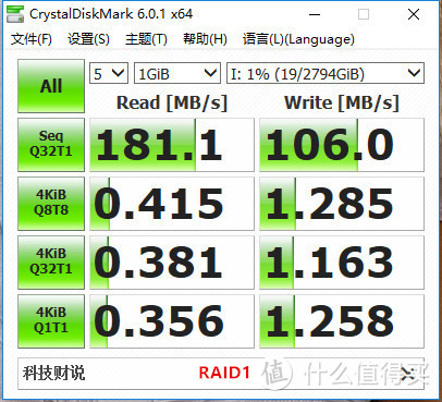 6TB够不够大？教你组RAID，请小姐姐一起看电影