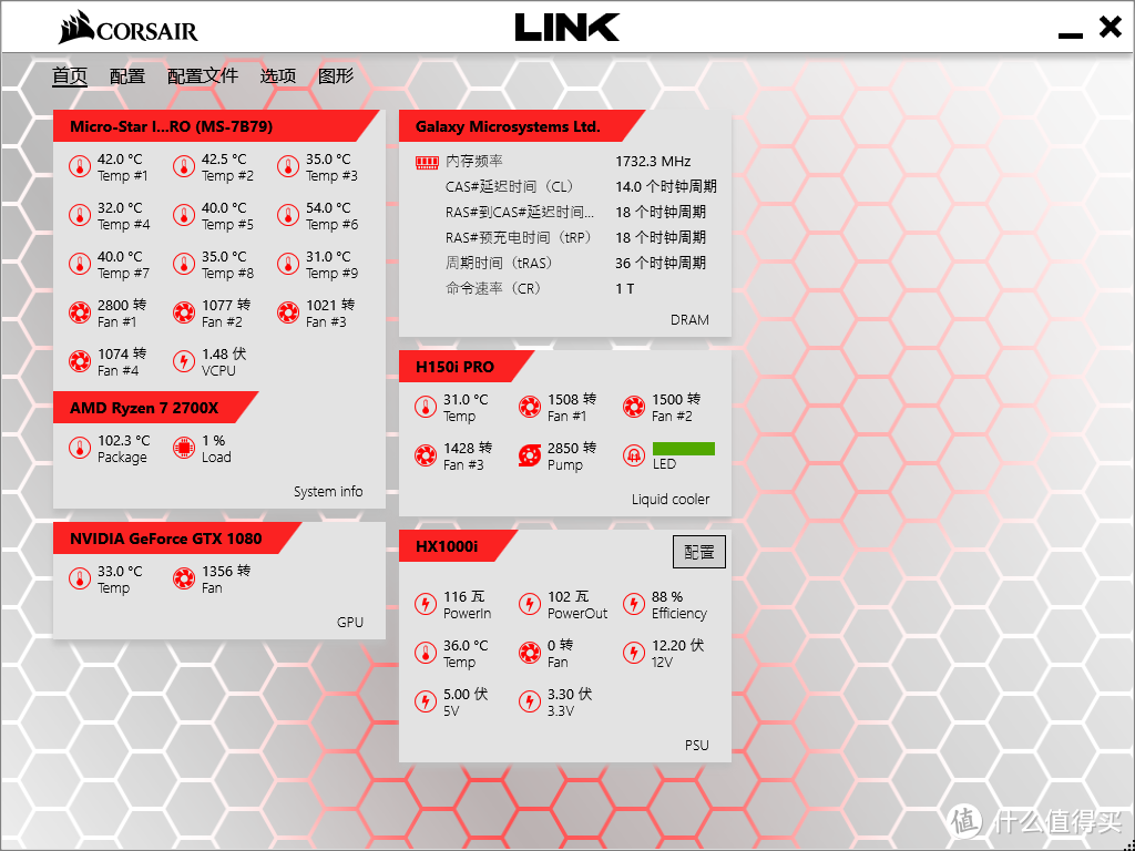   首页监控的界面不错，主板、CPU、显卡、内存、水冷、电源都集成在上面了