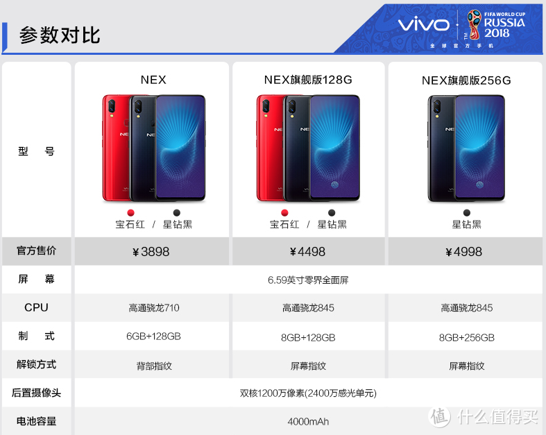 【M评测】vivo NEX旗舰版体验，全面屏手机的新篇章，从【中国制造】到【中国创造】