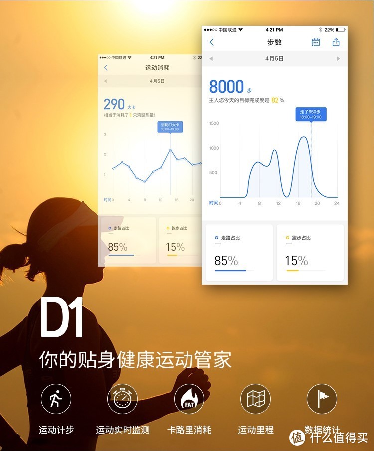 D1替你记住克罗地亚的辉煌与哀伤