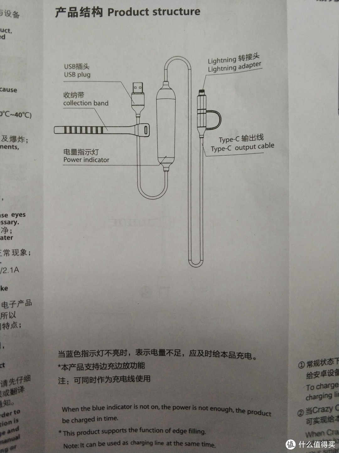 电源线?电源！&电源？电源线！---- iWALK 移动电源充电线评测