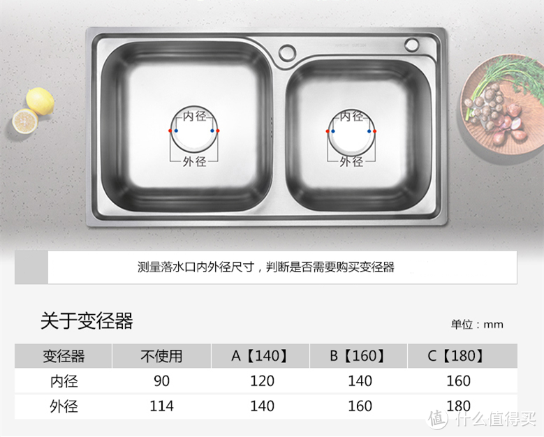 谈谈关于厨余垃圾处理器的那些事：从选购到自己动手安装再到使用和感悟