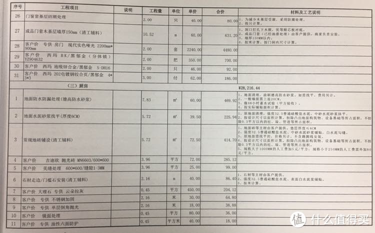 厨房大理石