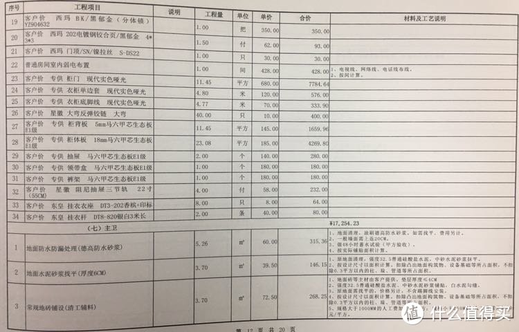 主卧衣柜、五金