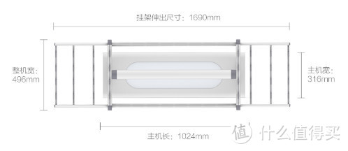 轻松应对梅雨天 - 邦先生 M1 PRO 邦先生智能晾衣机测评报告