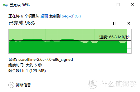 闪迪64g CF 写入