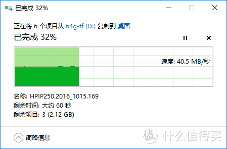 闪迪64g tf读取