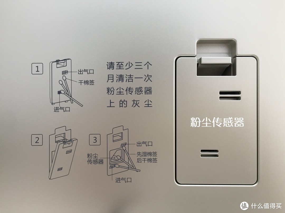 一款专为除甲醛打造的空气净化器！A.O.史密斯KJ868BX空气净化器开箱试用