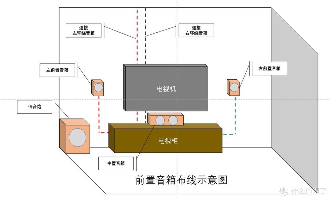 北欧风小高层四居室装修手记|整体效果您给几分？