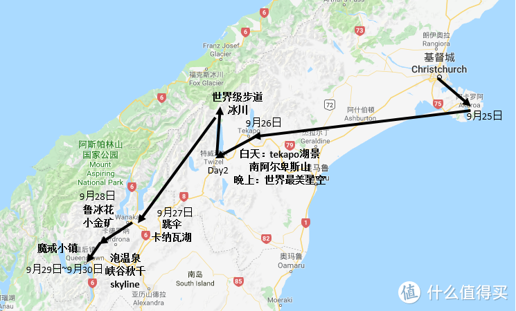 南岛路程及游玩点